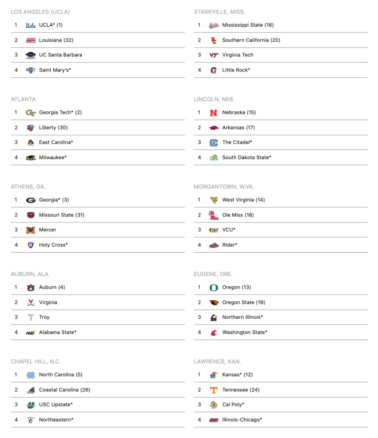 Click image for larger version  Name:	Image 5-25-26 at 8.35 AM.png Views:	0 Size:	128.7 KB ID:	2054